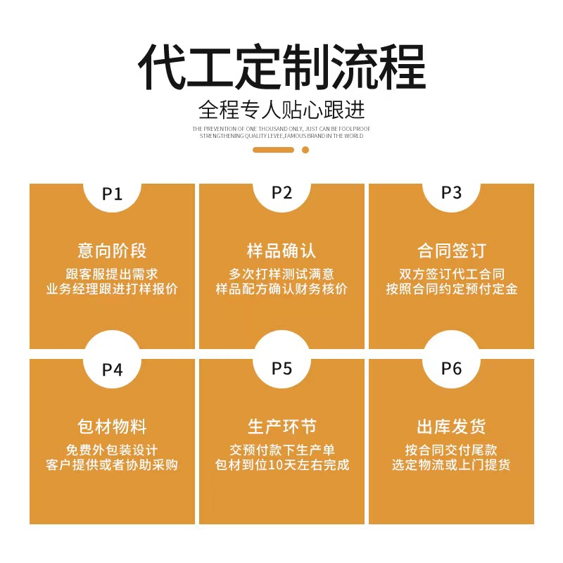 金銀花柚子汁為何會成為爆品，選擇專業(yè)廠家代工，有哪些優(yōu)勢